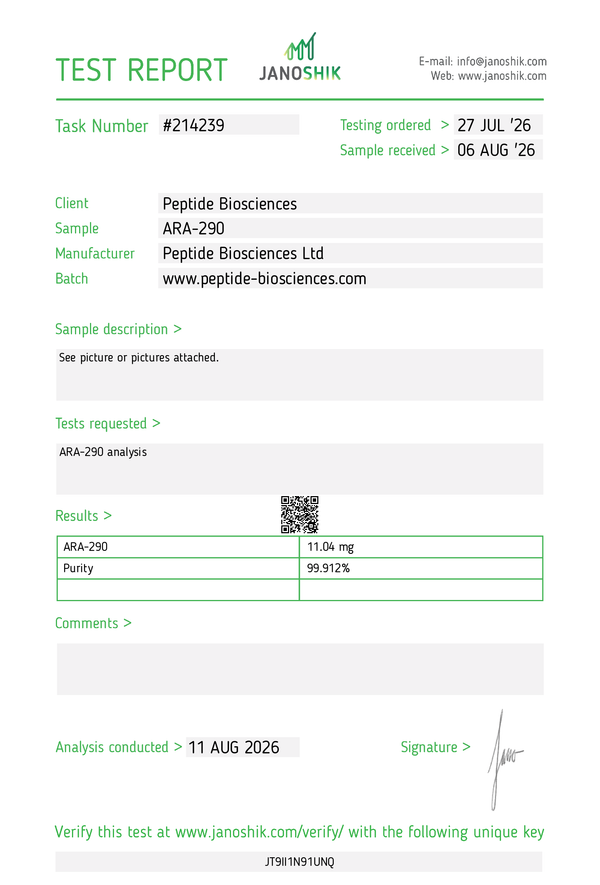 Ara-290 Certificate of Analysis (HPLC purity report)